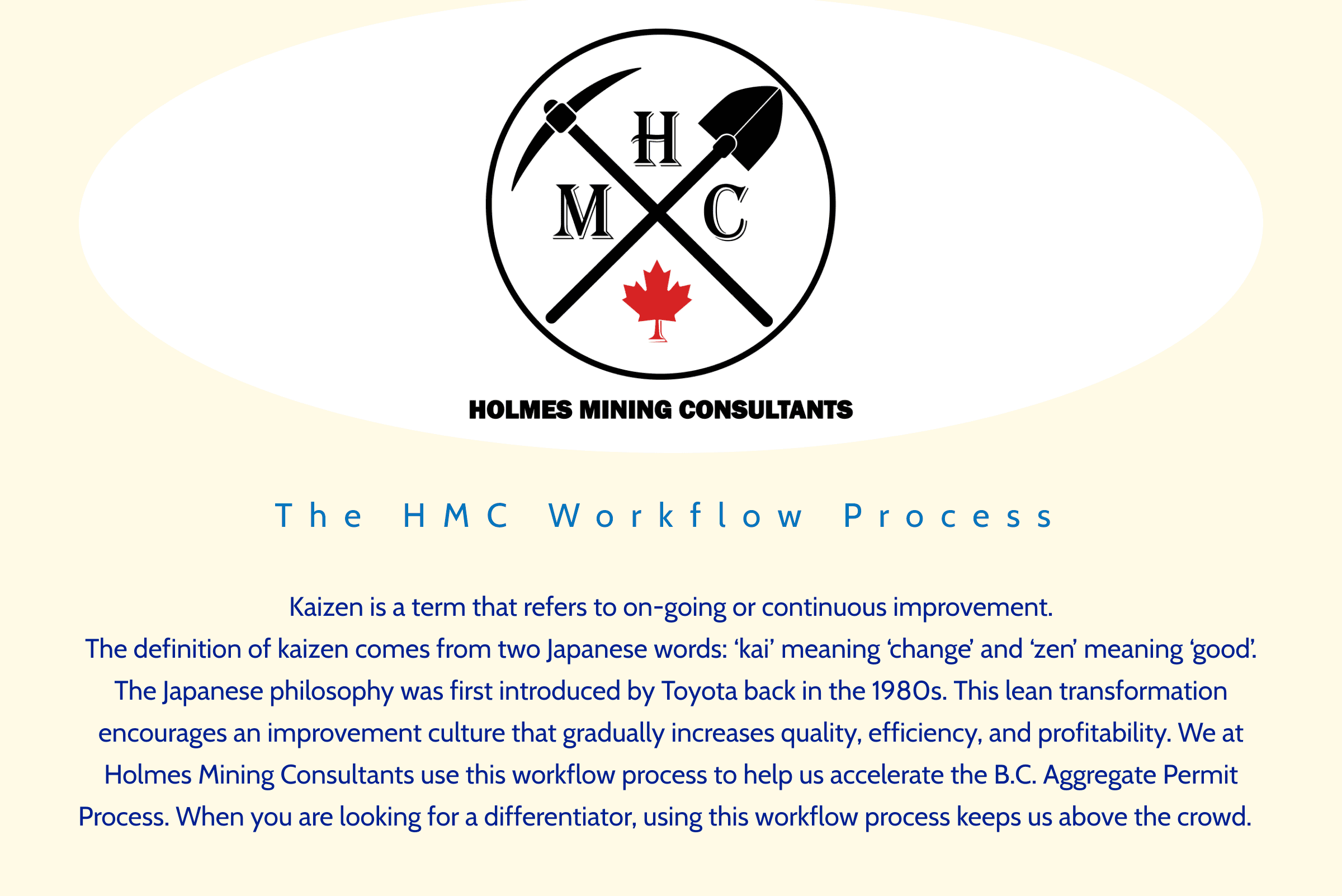 Kaizen Workflow Process