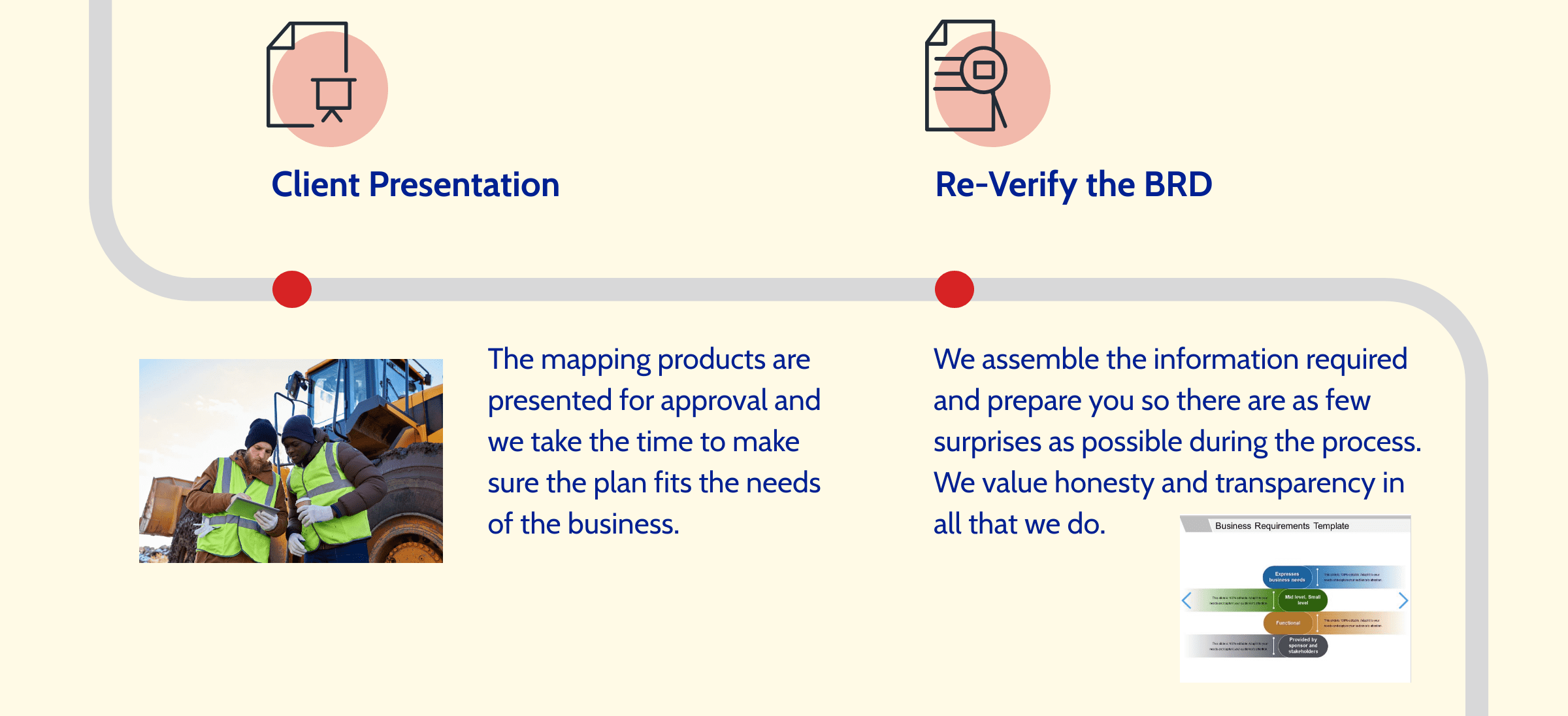 Present Client Data Based on Re-Verifying BRD